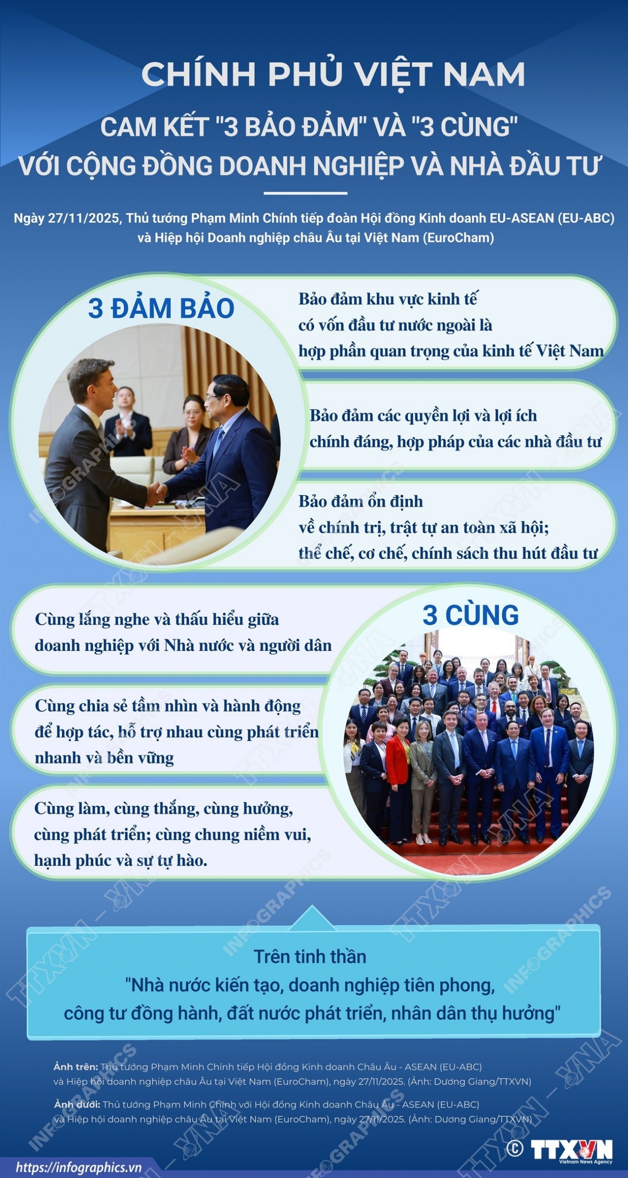 Chính phủ cam kết 3 bảo đảm và 3 cùng với doanh nghiệp và nhà đầu tư Chính phủ cam kết 3 bảo đảm và 3 cùng với doanh nghiệp và nhà đầu tư