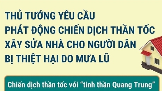 Thủ tướng Phạm Minh Chính phát động chiến dịch thần tốc xây sửa nhà cho người dân chịu thiệt hại do mưa lũ