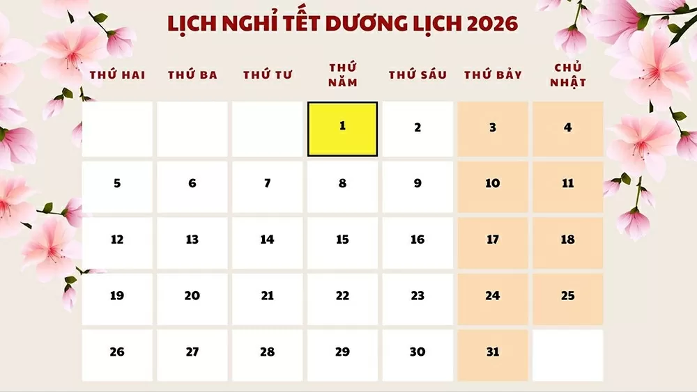 Nghỉ Tết Dương lịch 2026 mấy ngày?