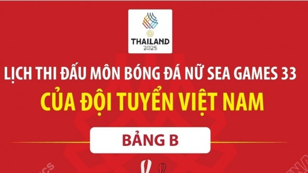 Lịch thi đấu của đội tuyển nữ Việt Nam tại bảng B môn bóng đá nữ SEA Games 33