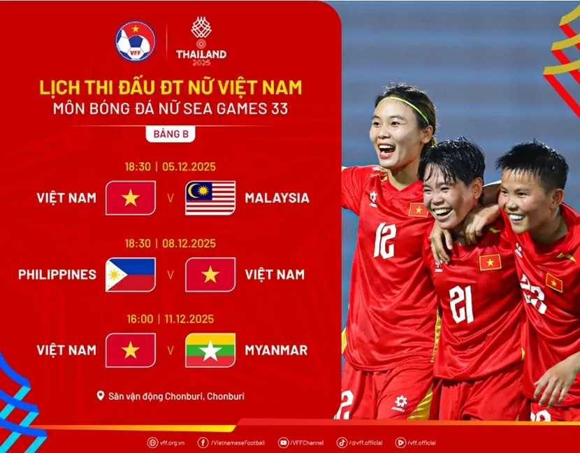Nhận định trận đấu tuyển nữ Việt Nam vs nữ Malaysia: Tự tin để thắng đậm trận ra quân