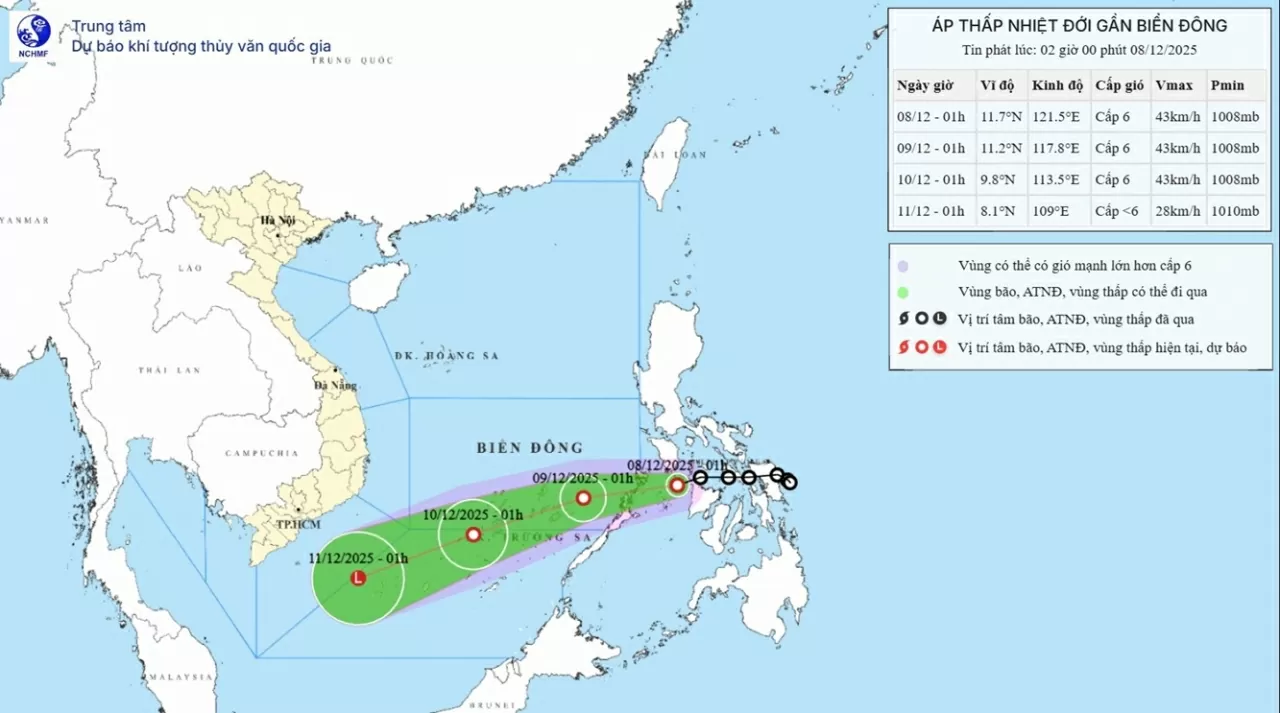 Áp thấp nhiệt đới