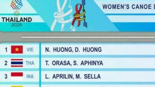 SEA Games 33: Canoeing giành Huy chương Vàng đầu tiên cho Việt Nam