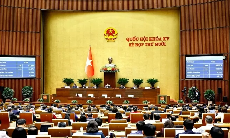 Kỳ họp thứ 10, Quốc hội khóa XV giải quyết khối lượng công việc đồ sộ, thời gian làm việc dài Hôm nay (11/12), Quốc hội họp phiên bế mạc, biểu quyết thông qua hàng loạt dự án luật, nghị quyết