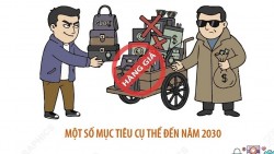 Việt Nam hành động ngăn chặn, đẩy lùi tình trạng buôn lậu, gian lận thương mại, hàng giả