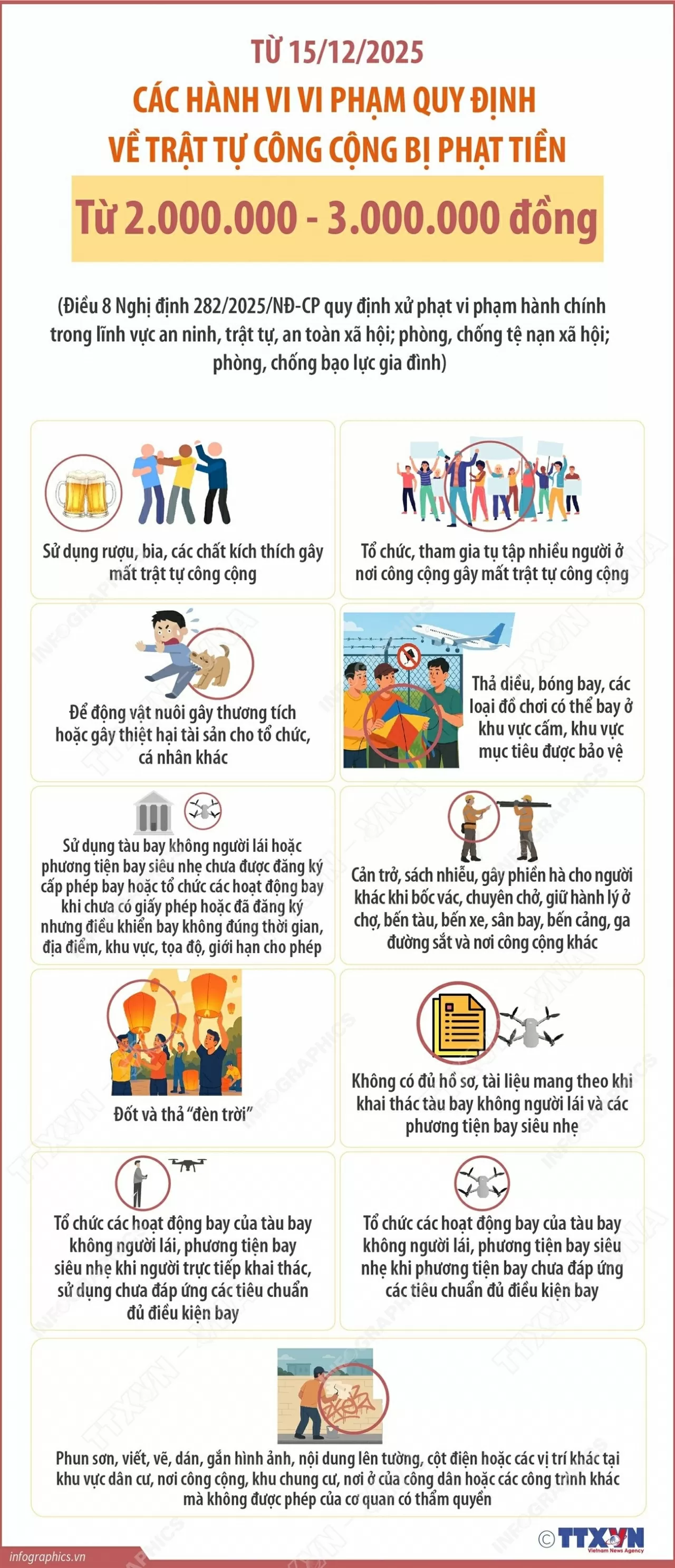 Thần tốc xây dựng và sửa chữa nhà ở cho nhân dân Đà Nẵng ảnh hưởng bởi thiên tai Thần tốc xây dựng và sửa chữa nhà ở cho nhân dân Đà Nẵng ảnh hưởng bởi thiên tai