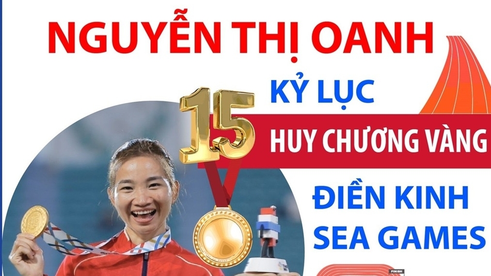 Nguyễn Thị Oanh và kỷ lục 15 Huy chương Vàng điền kinh SEA Games