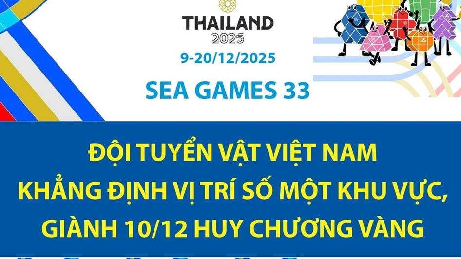 SEA Games 33: Đội tuyển vật Việt Nam khẳng định vị trí số 1 khu vực Đông Nam Á