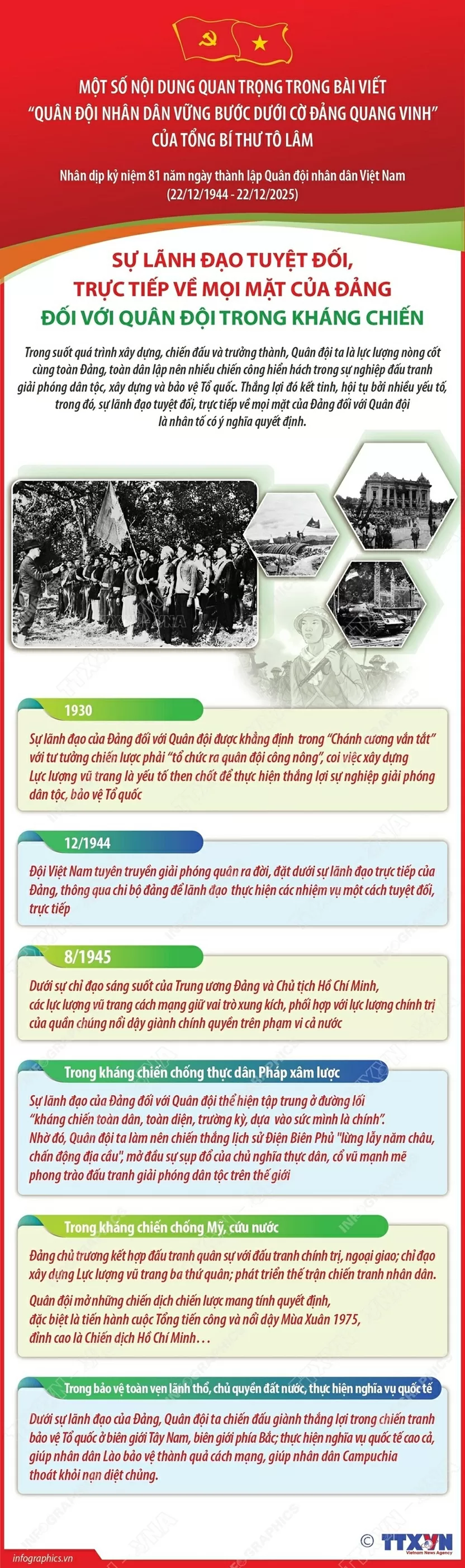 Những nội dung quan trọng trong bài viết của Tổng Bí thư Tô Lâm nhân dịp kỷ niệm 81 năm ngày thành lập Quân đội nhân dân Việt Nam