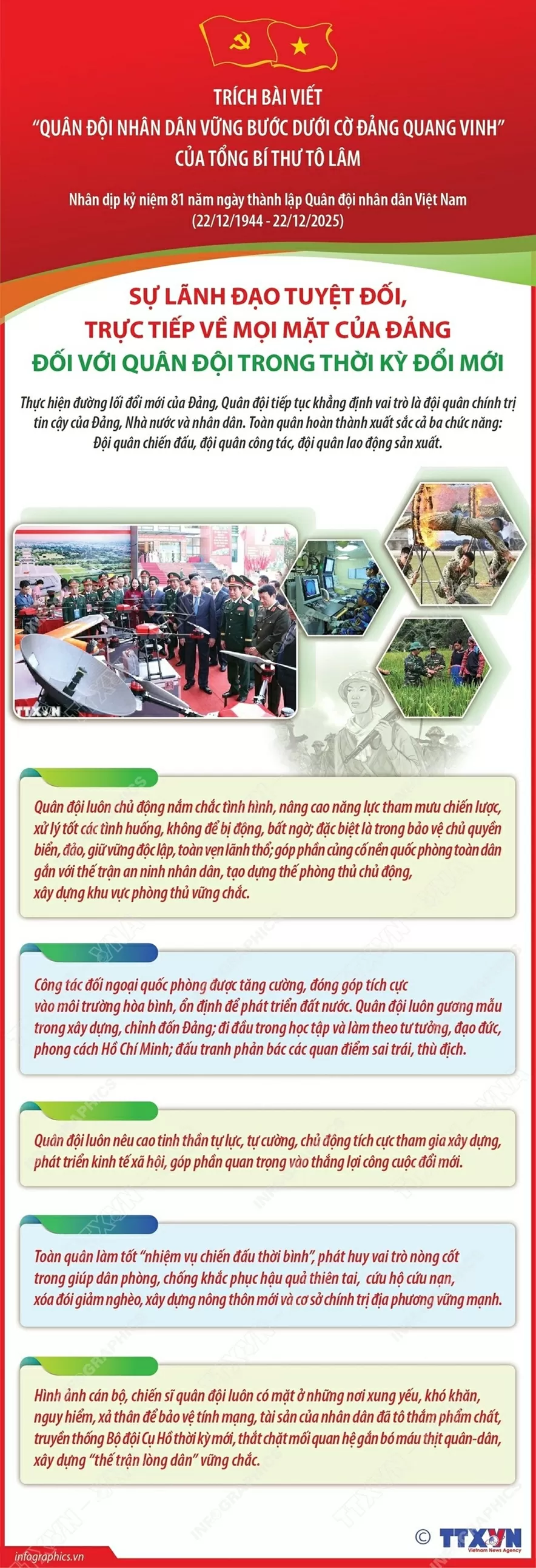 Những nội dung quan trọng trong bài viết của Tổng Bí thư Tô Lâm nhân dịp kỷ niệm 81 năm ngày thành lập Quân đội nhân dân Việt Nam