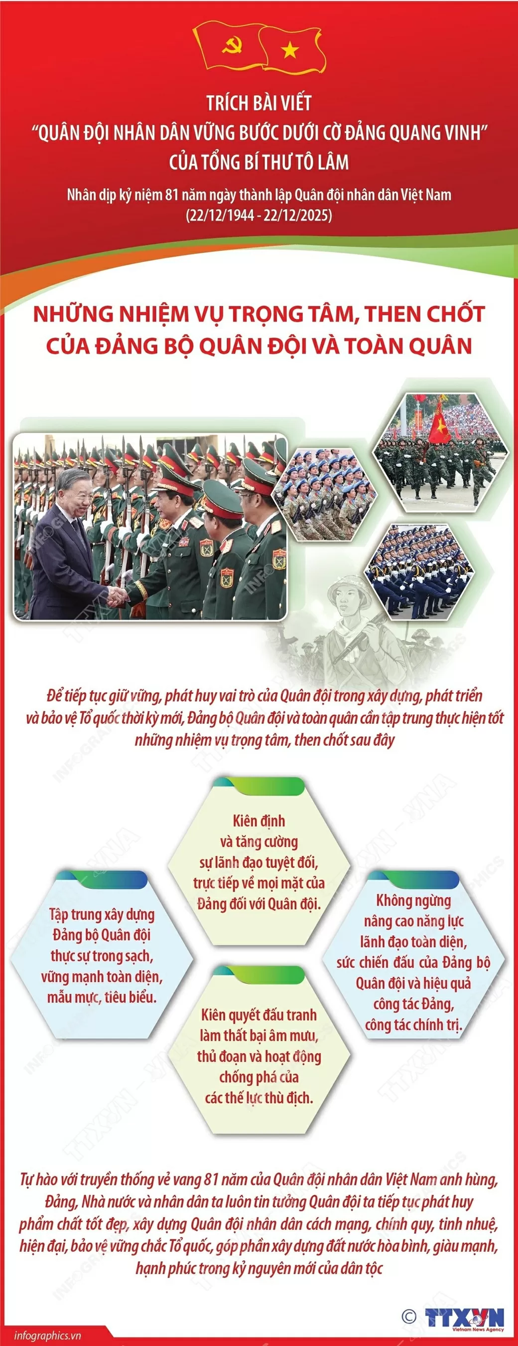 Những nội dung quan trọng trong bài viết của Tổng Bí thư Tô Lâm nhân dịp kỷ niệm 81 năm ngày thành lập Quân đội nhân dân Việt Nam Những nội dung quan trọng trong bài viết của Tổng Bí thư Tô Lâm nhân dịp kỷ niệm 81 năm ngày thành lập Quân đội nhân dân Việt Nam