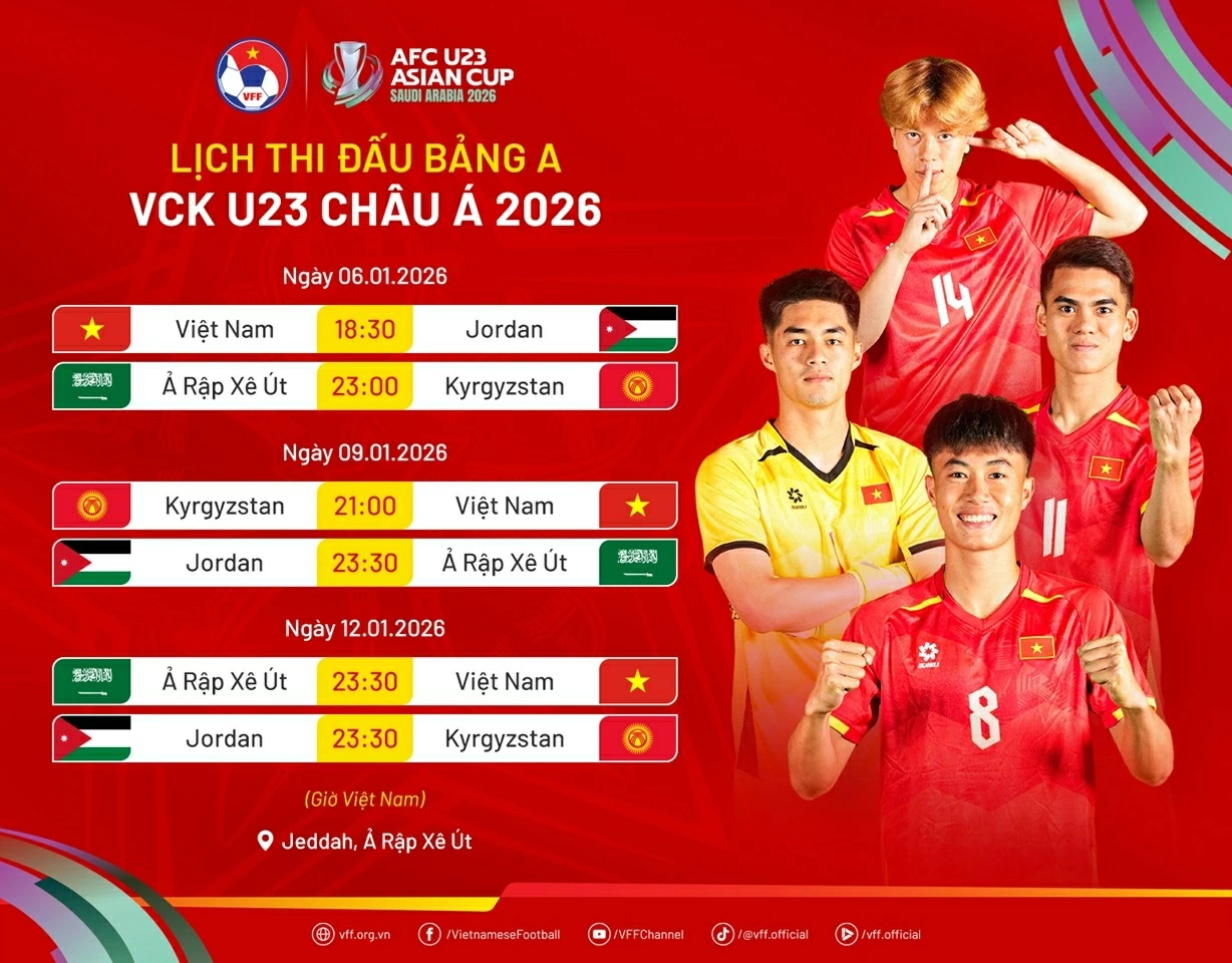 Lịch thi đấu của U23 Việt Nam tại vòng chung kết U23 châu Á 2026