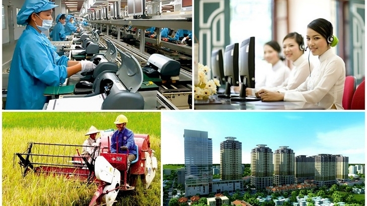 Quản trị nguồn vốn con người