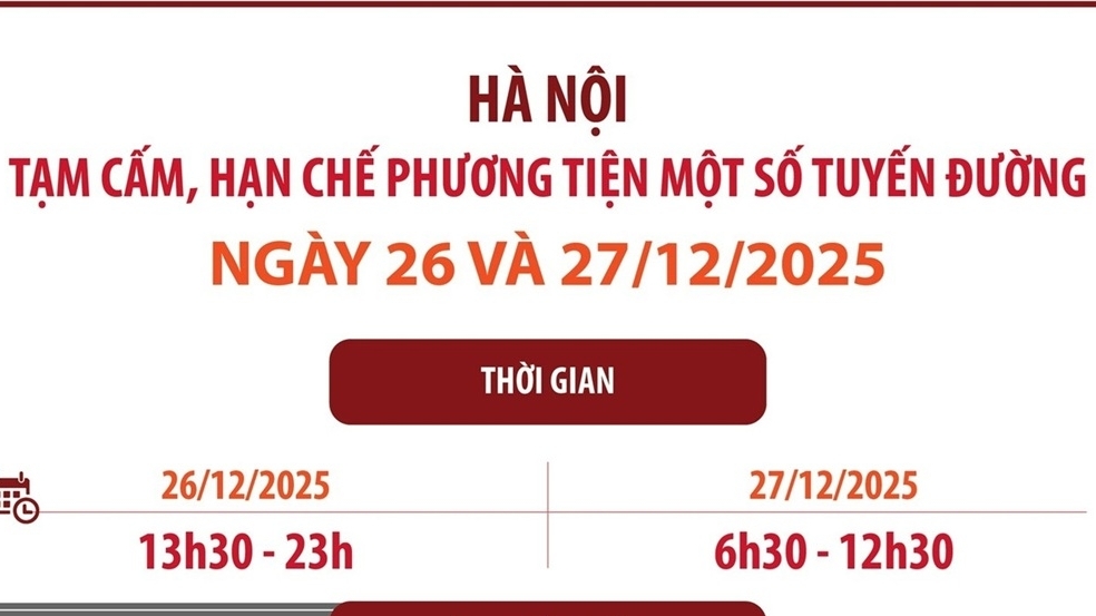 Đại hội Thi đua yêu nước toàn quốc lần thứ XI: Hà Nội tạm cấm, hạn chế phương tiện một số tuyến đường ngày 26-27/12