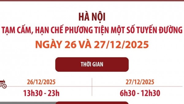 Đại hội Thi đua yêu nước toàn quốc lần thứ XI: Hà Nội tạm cấm, hạn chế phương tiện một số tuyến đường ngày 26-27/12