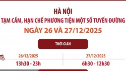 Đại hội Thi đua yêu nước toàn quốc lần thứ XI: Hà Nội tạm cấm, hạn chế phương tiện một số tuyến đường ngày 26-27/12