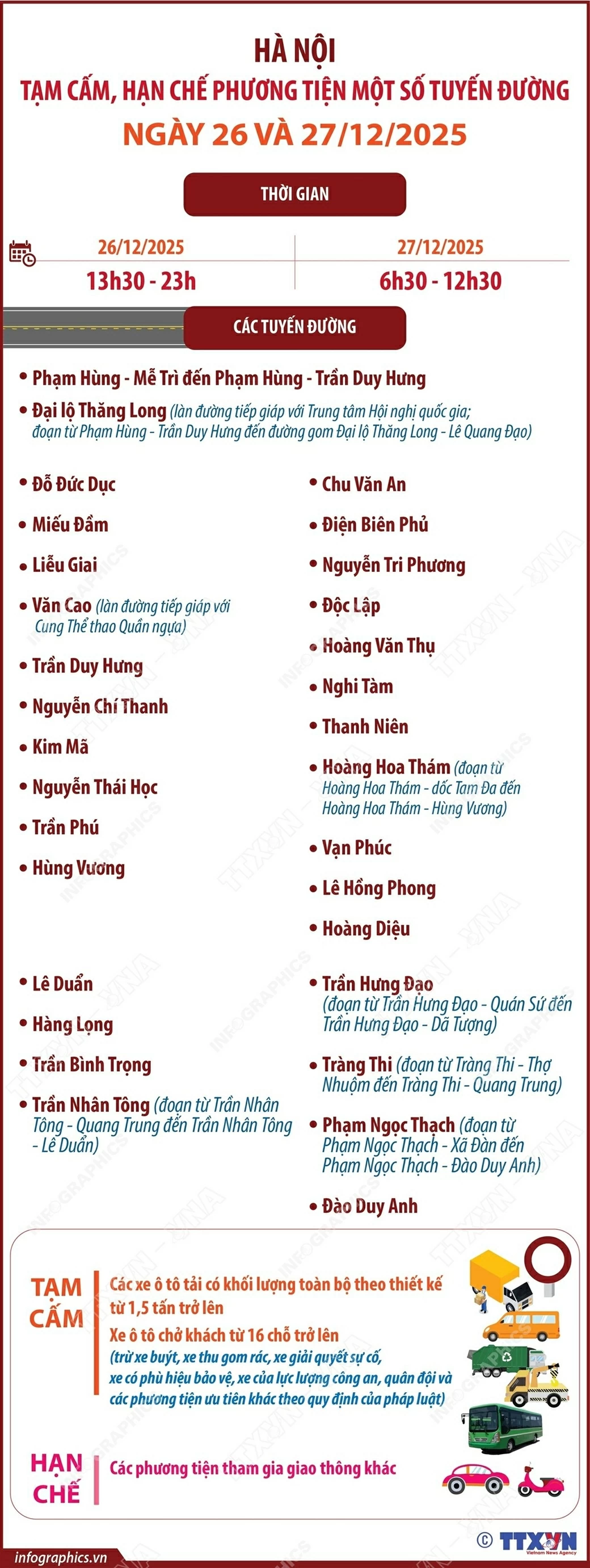 Đại hội Thi đua yêu nước toàn quốc lần thứ XI: Hà Nội tạm cấm, hạn chế phương tiện một số tuyến đường ngày 26-27/12 Đại hội Thi đua yêu nước toàn quốc lần thứ XI: Hà Nội tạm cấm, hạn chế phương tiện một số tuyến đường ngày 26-27/12