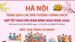 Những mức quà cá nhân Hà Nội tặng các đối tượng chính sách dịp Tết Nguyên đán Bính Ngọ 2026
