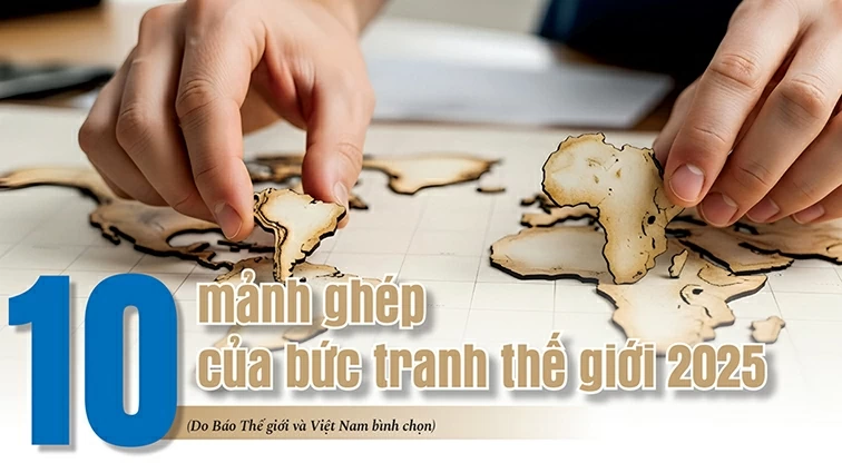 10 mảnh ghép của bức tranh thế giới 2025 10 mảnh ghép của bức tranh thế giới 2025
