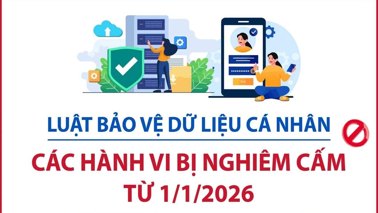 Các hành vi bị nghiêm cấm từ ngày 1/1/2026 theo Luật Bảo vệ dữ liệu cá nhân
