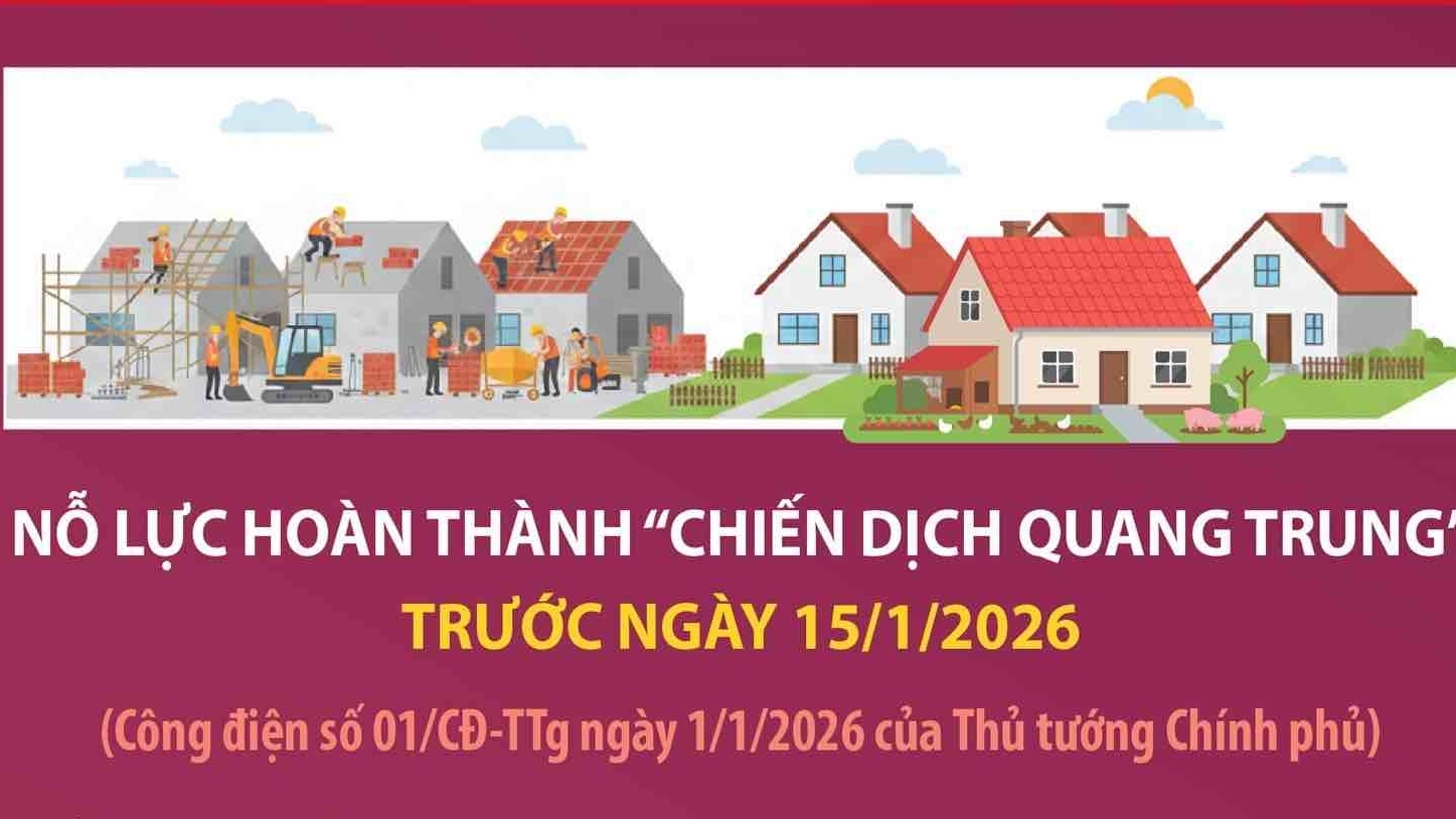 Nỗ lực hoàn thành Chiến dịch Quang Trung trước ngày 15/1/2026