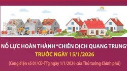 Nỗ lực hoàn thành Chiến dịch Quang Trung trước ngày 15/1/2026