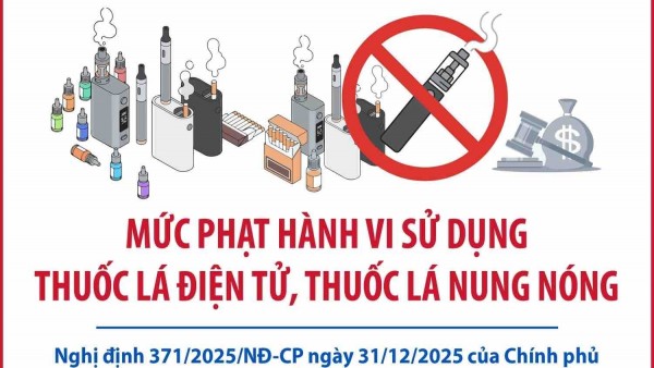 Mức phạt hành vi sử dụng thuốc lá điện tử, thuốc lá nung nóng