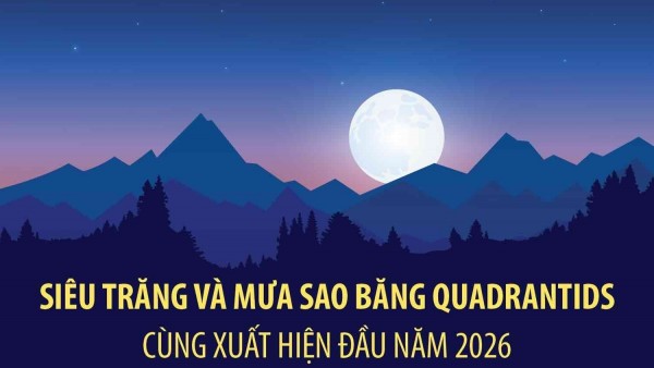 Siêu trăng và mưa sao băng Quadrantids lớn sắp xuất hiện