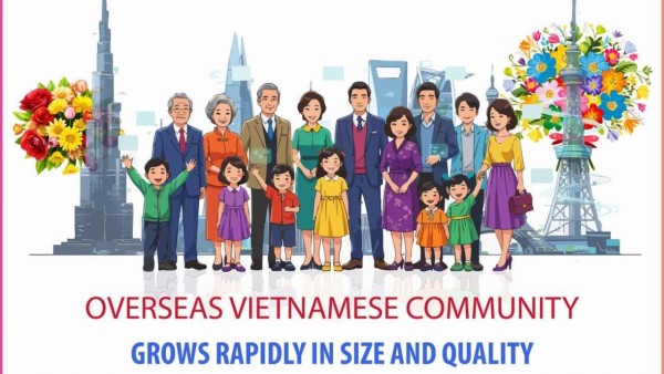 Overseas Vietnamese numbers continue to rise steadily