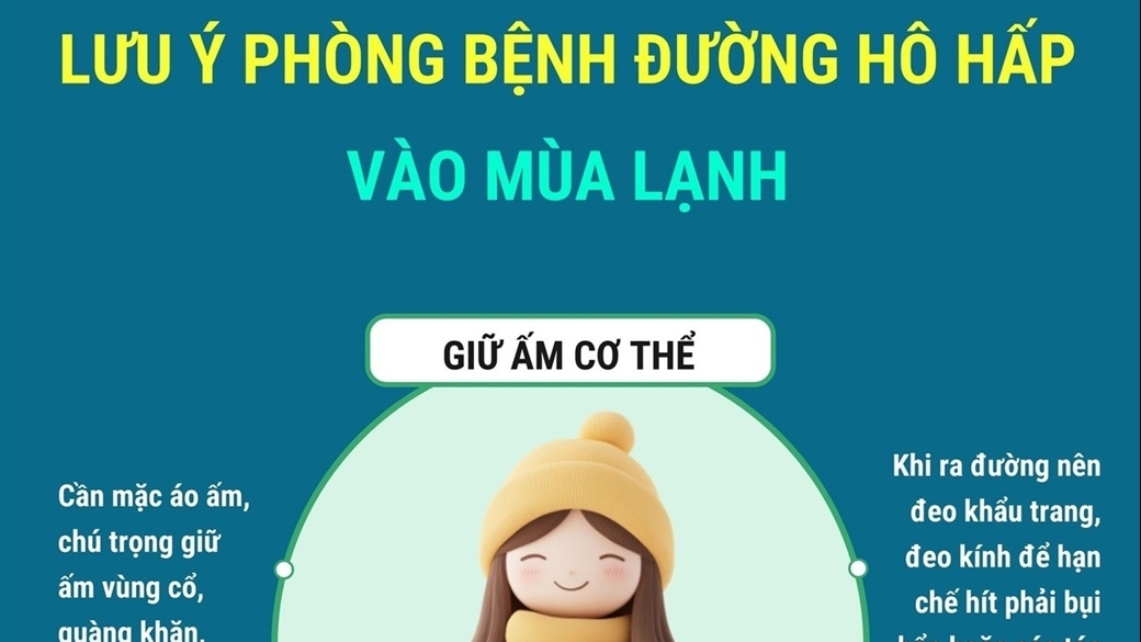 Những lưu ý trong phòng bệnh đường hô hấp vào mùa lạnh