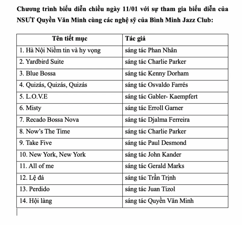 Điểm hẹn cuối tuần với jazz và những giai điệu quen thuộc giữa lòng Hà Nội