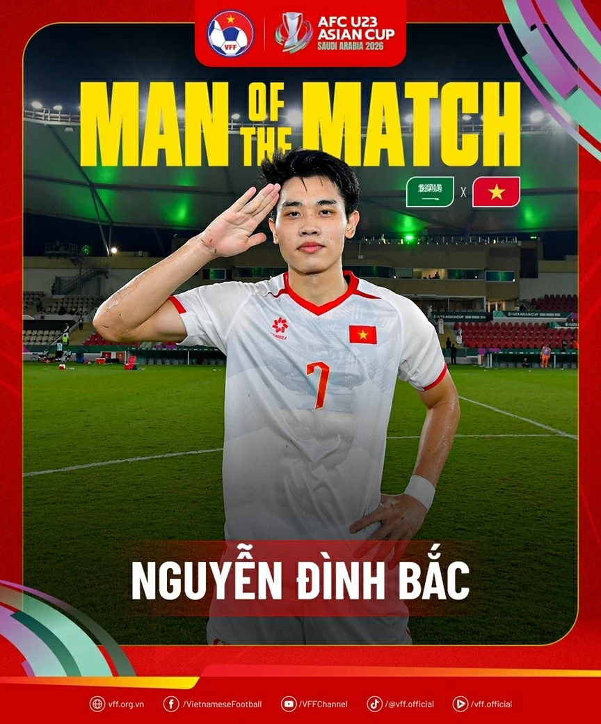 U23 Saudi Arabia 0-1 U23 Việt Nam: Cái kết hoàn hảo