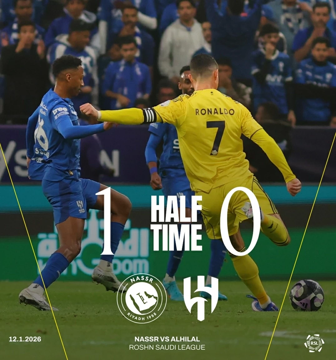 Al-Nassr bị bỏ xa 7 điểm, Ronaldo nguy cơ trắng danh hiệu ở Saudi Professional League