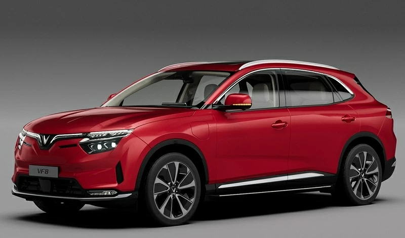 Cập nhật bảng giá xe hãng VinFast mới nhất tháng 1/2026.