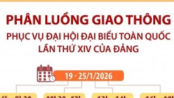 Bảo đảm an toàn cho Đại hội XIV của Đảng, Hà Nội phân luồng giao thông những tuyến đường trọng điểm các ngày 19-25/1