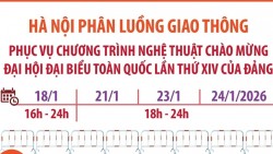 Hà Nội phân luồng giao thông phục vụ chương trình nghệ thuật chào mừng Đại hội đại biểu toàn quốc lần thứ XIV của Đảng