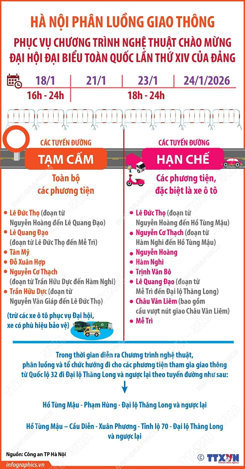 Phân luồng giao thông phục vụ chương trình nghệ thuật chào mừng Đại hội XIV
