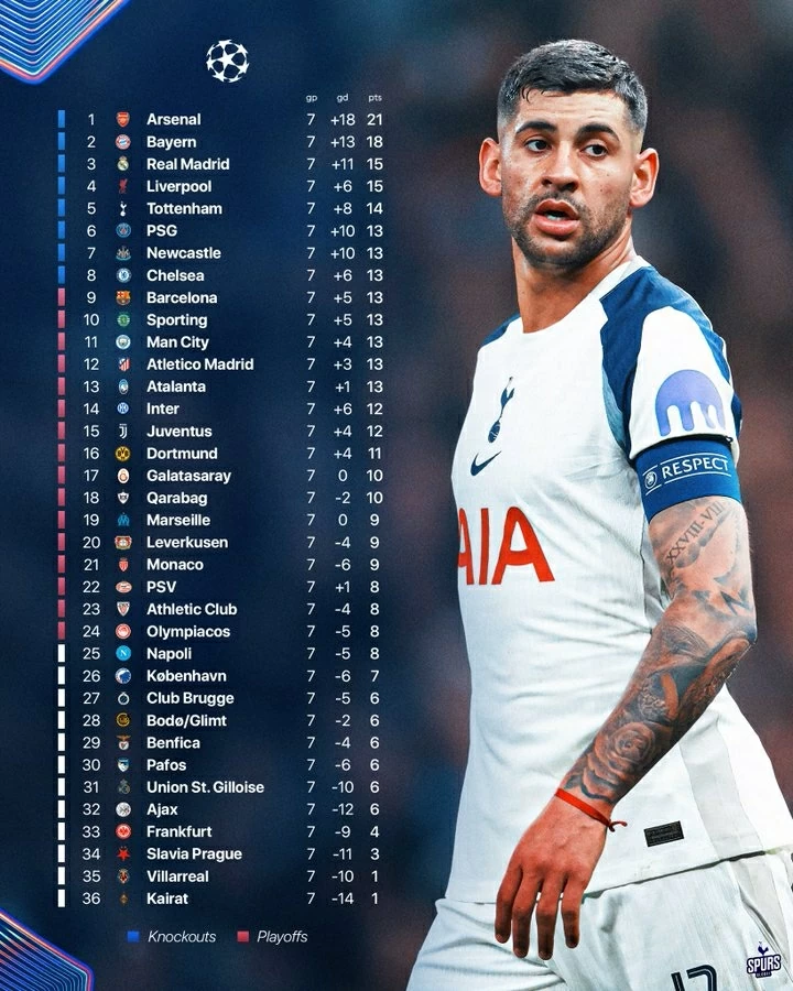 Llorente phản lưới khó hiểu, Atletico lâm vào thế khó