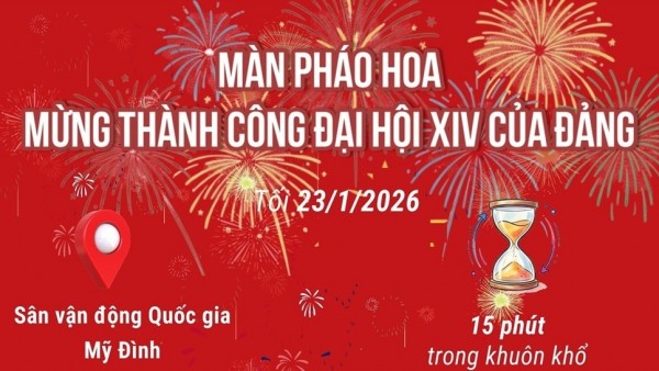 Bắn pháo hoa mừng thành công của Đại hội XIV của Đảng