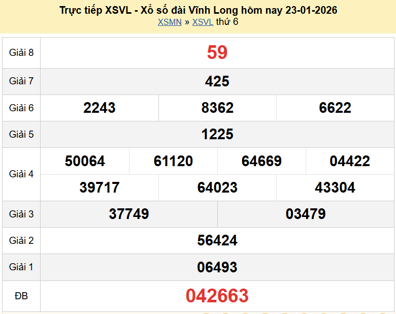 Trực tiếp kết quả xổ số Vĩnh Long ngày 23 tháng 1 năm 2026 XSVL 23/1/2026 Trực tiếp kết quả xổ số Vĩnh Long ngày 23 tháng 1 năm 2026 XSVL 23/1/2026
