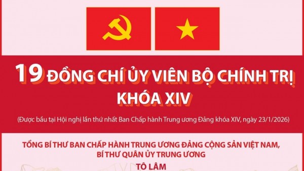 Thông tin về 19 đồng chí Ủy viên Bộ Chính trị khóa XIV