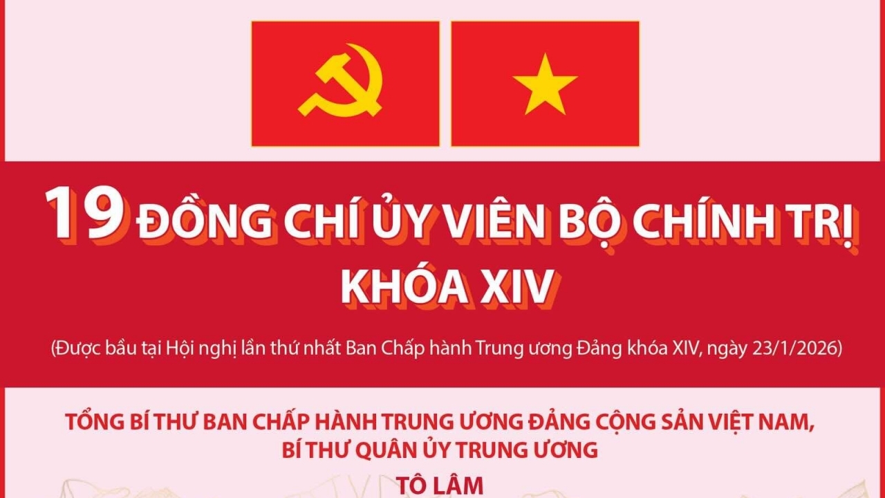 Thông tin về 19 đồng chí Ủy viên Bộ Chính trị khóa XIV