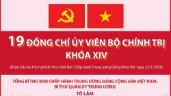 Thông tin về 19 đồng chí Ủy viên Bộ Chính trị khóa XIV