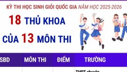 18 thủ khoa của 13 môn kỳ thi học sinh giỏi quốc gia năm học 2025-2026