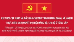 Nghiên cứu, học tập, quán triệt và triển khai thực hiện Nghị quyết Đại hội XIV của Đảng