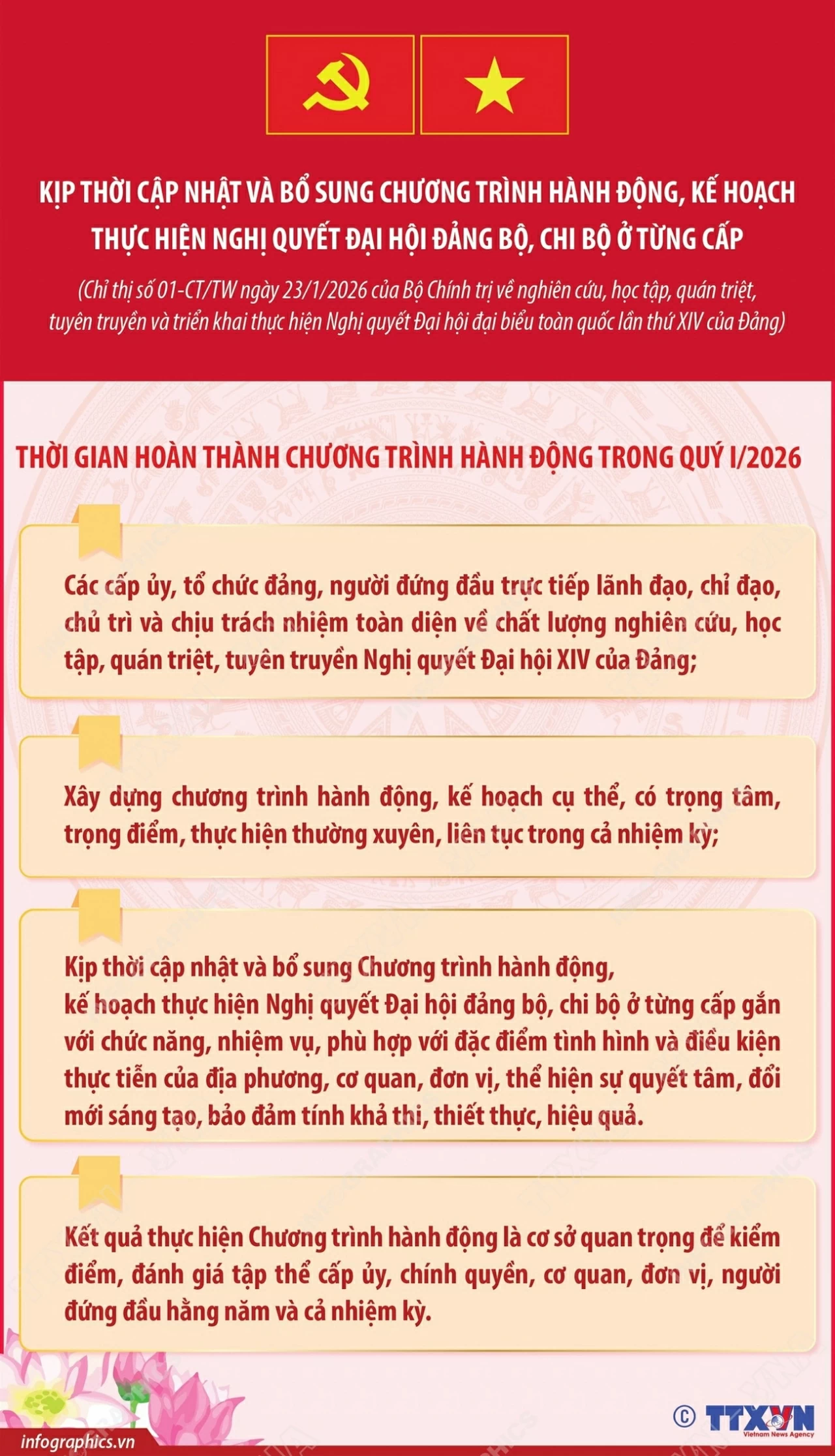Nghiên cứu, học tập, quán triệt và triển khai thực hiện Nghị quyết Đại hội XIV của Đảng