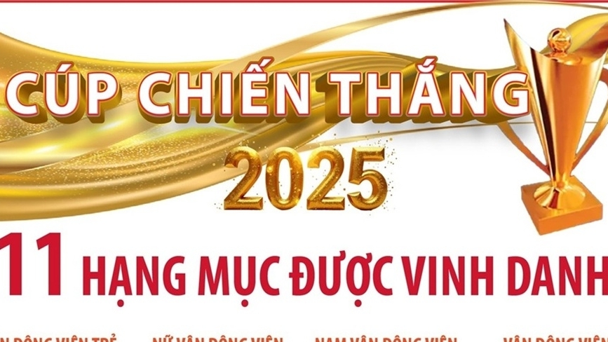 Gala Cúp Chiến thắng 2025: Đình Bắc được vinh danh là Vận động viên trẻ của năm