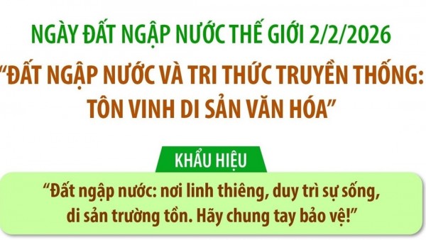 Tôn vinh ngày Đất ngập nước năm 2026