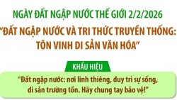Tôn vinh ngày Đất ngập nước năm 2026