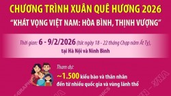 Khoảng 1.500 kiều bào và thân nhân đến từ nhiều quốc gia và vùng lãnh thổ tham dự Chương trình Xuân Quê hương 2026